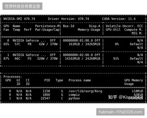 大数据深度学习模块如何精准识别伪造证件并阻断无效票源